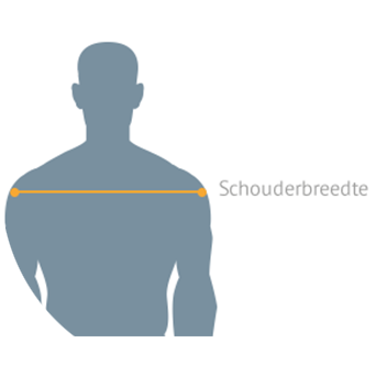 Schouderbreedte