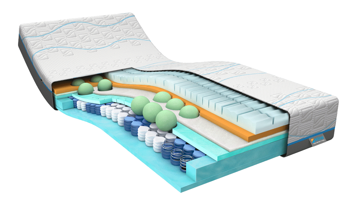 woede langzaam bijstand Cool Motion 7 traagschuim matras | 100 dagen proefslapen | M line België