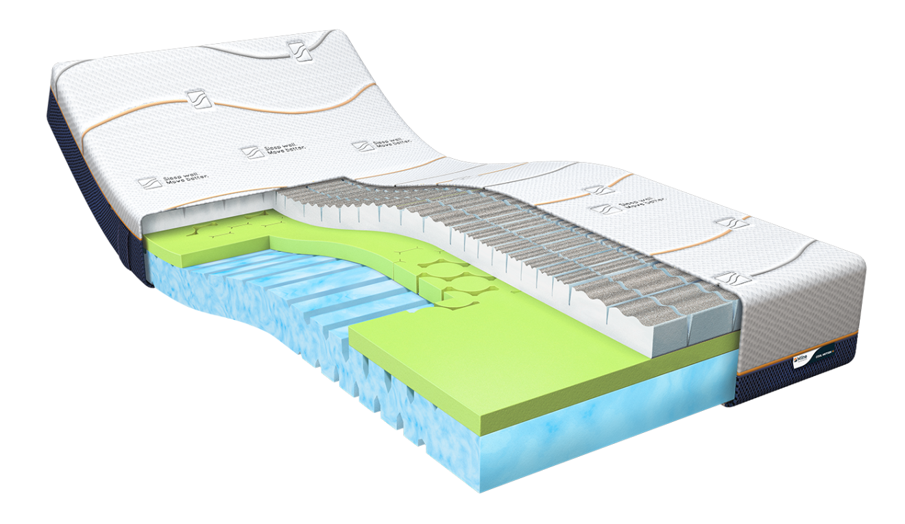 M line Traagschuim matras Cool Motion 4 140 x 200 cm