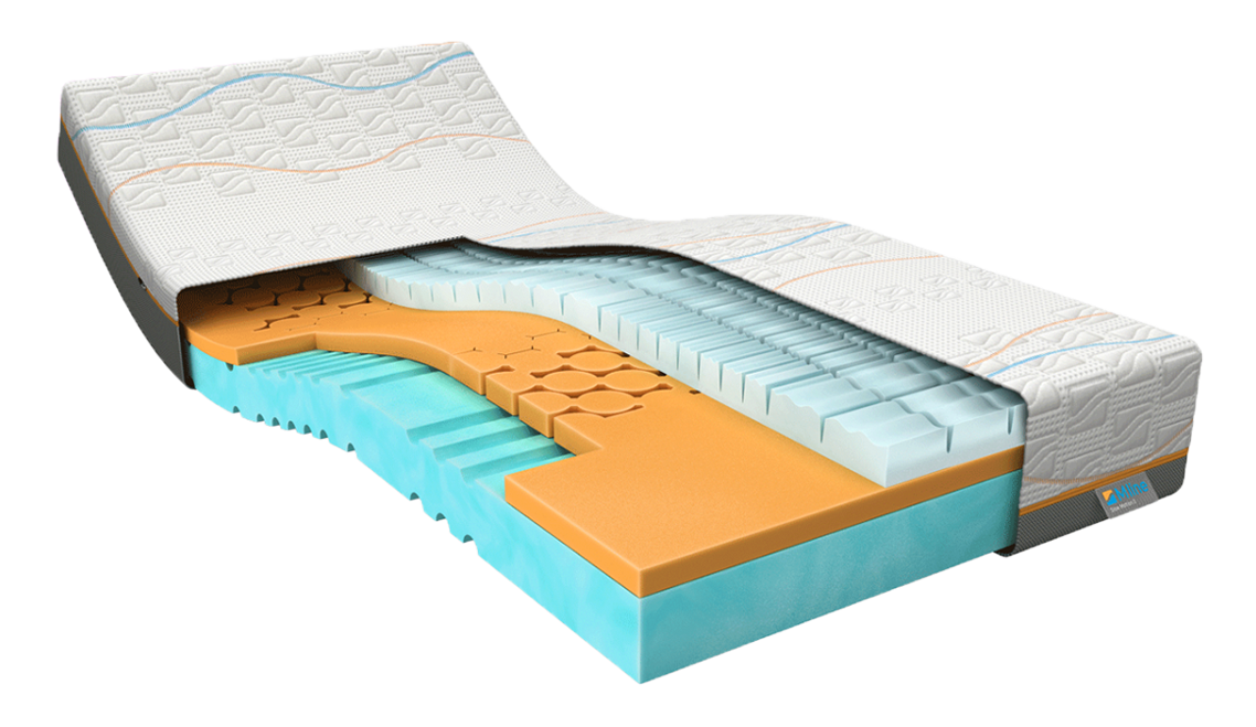 M line Traagschuim matras Slow Motion 3 180 x 220 cm