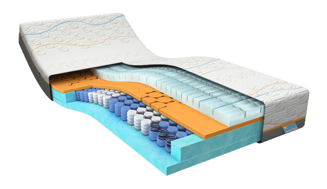 M line Traagschuim matras Slow Motion 5 140 x 190 cm