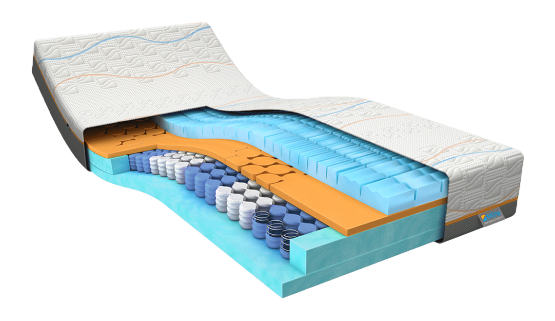 M line Traagschuim matras Slow Motion 6 100 x 220 cm