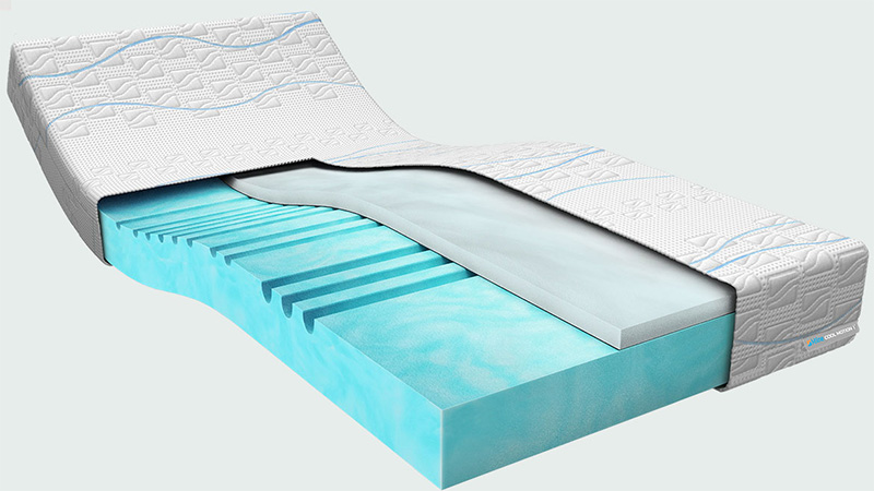Artikel Motion matras 1