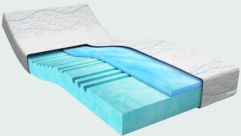 Artikel Motion matras 2