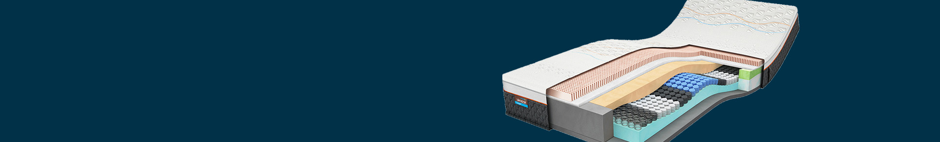 M line - Lees hier meer over het kiezen van het beste twijfelaar matras.