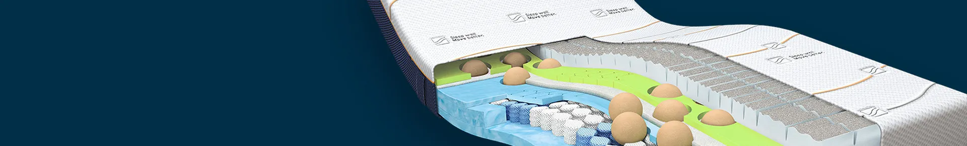 M line - Wil je genieten van optimale nachtrust? De matrassen van M line geven de beste ondersteuning ✓ Innovatieve schuimlaag ✓ 100 dagen omruilgarantie